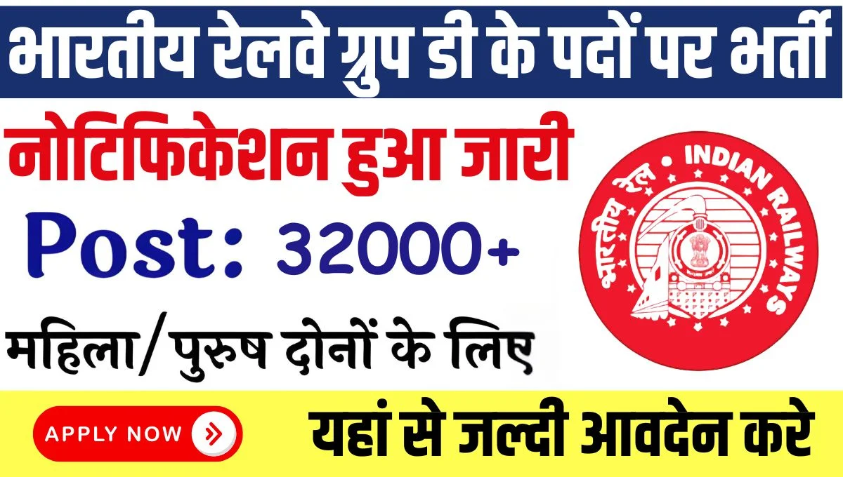 RRB Group D Recruitment 2024