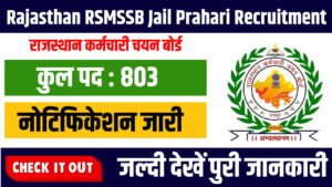 Rajasthan Jail Prahari Recruitment 2025